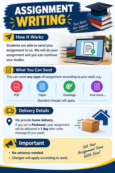 ASSIGNMENT WORK FOR ALL STUDENTS