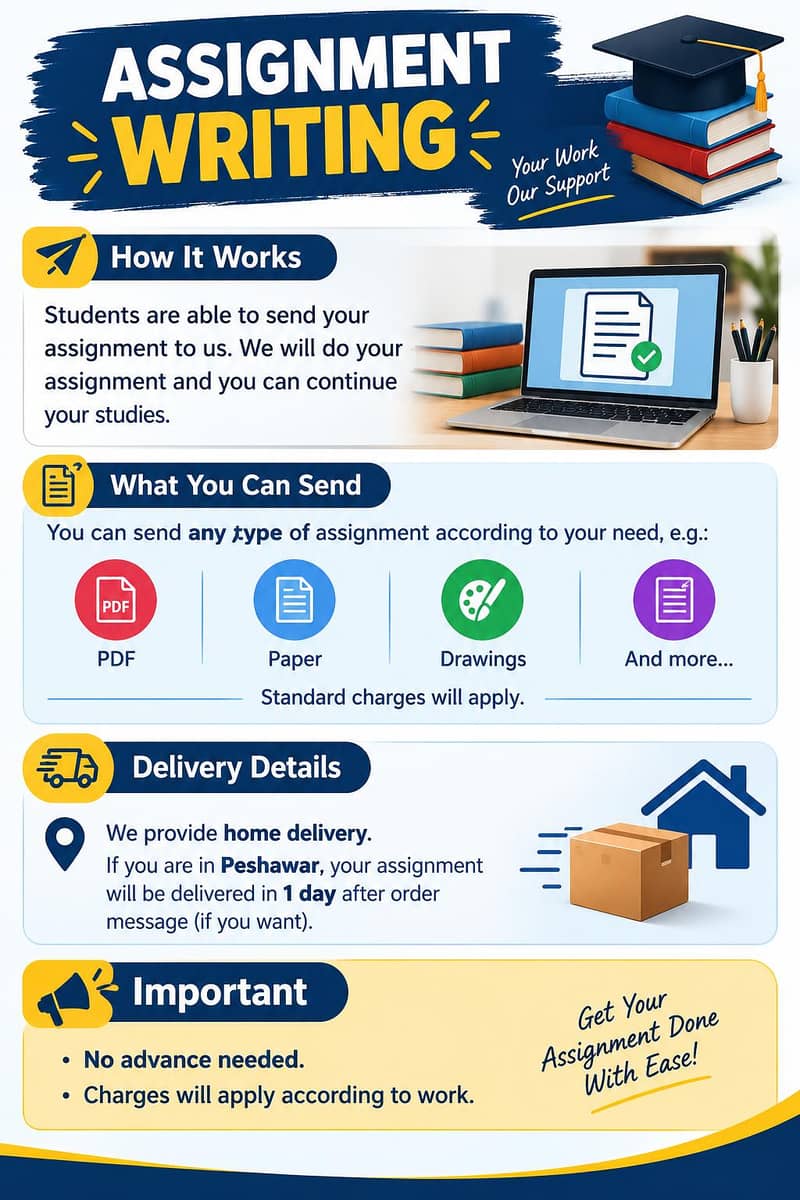 ASSIGNMENT WORK FOR ALL STUDENTS 0