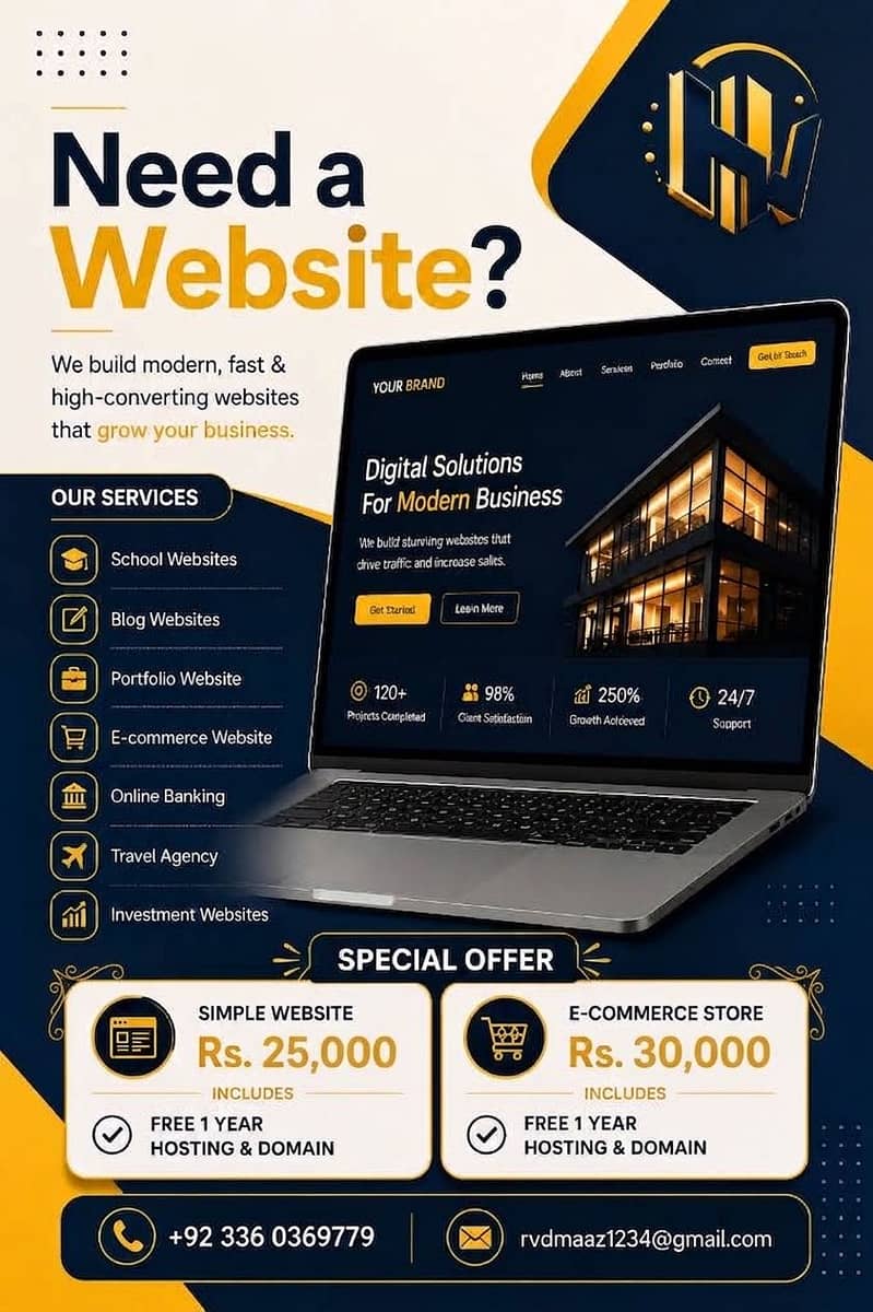 Wordpress website development and design services 0