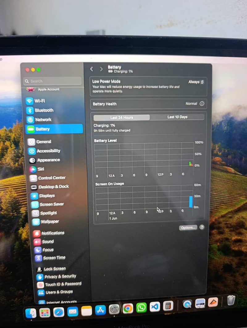 Mac book Pro 2018 8