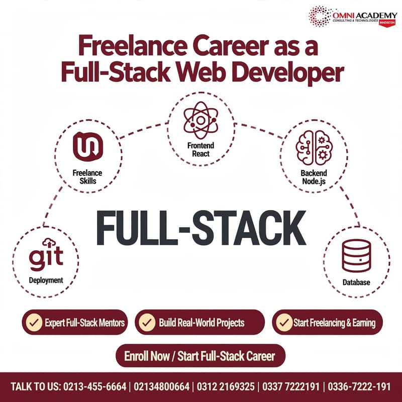 Freelance Career as a Full-Stack Web Developer 0