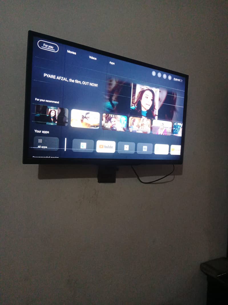 led useable 0