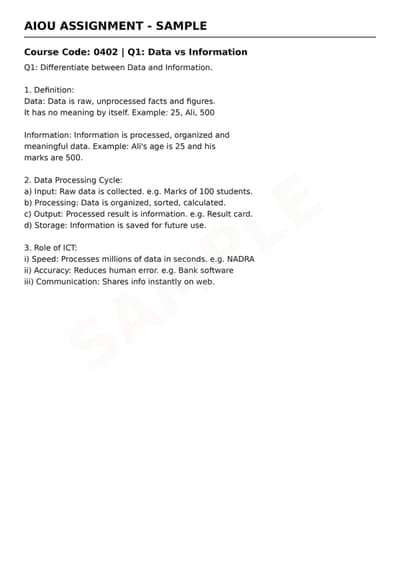 AIOU Handwritten Assignments All Codes - Matric FA BA B. Ed