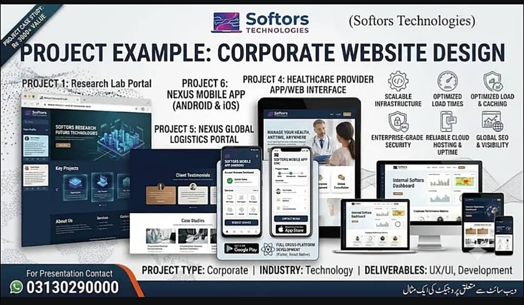 Softors- Website Development 2
