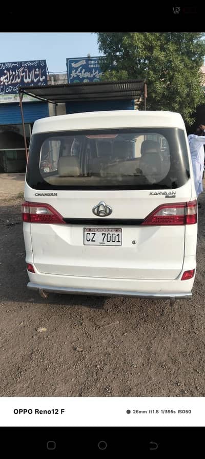 Changan Karvaan 2023