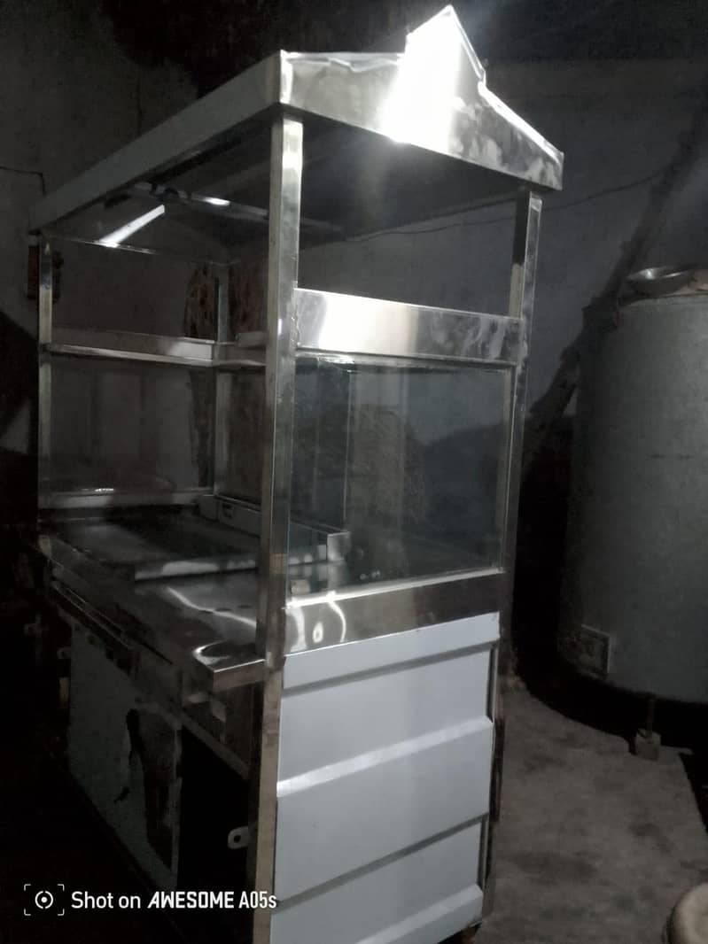 counter 2