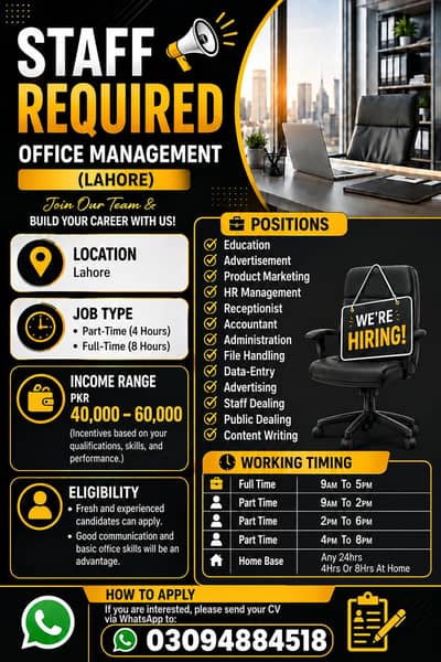 Hiring new Staff In Lahore