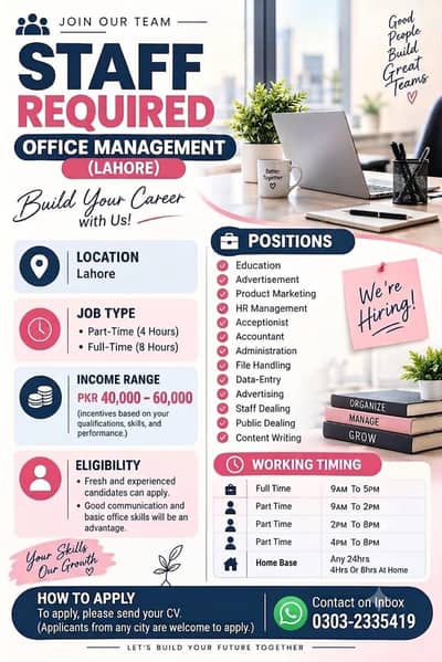 Jobs in Lahore