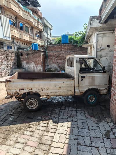 Suzuki Ravi 2018