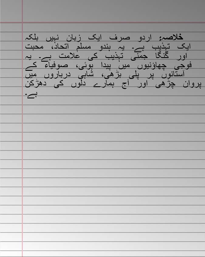 Bachelor urdu spring 2026 assignment 15