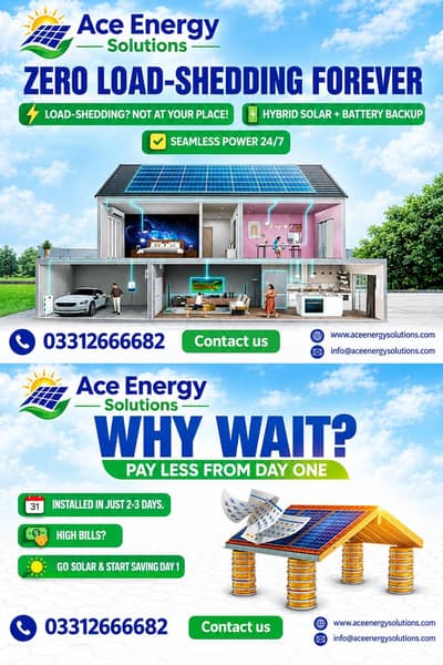Professional Solar Structure,Installation,A-Grade Panels & Inverters