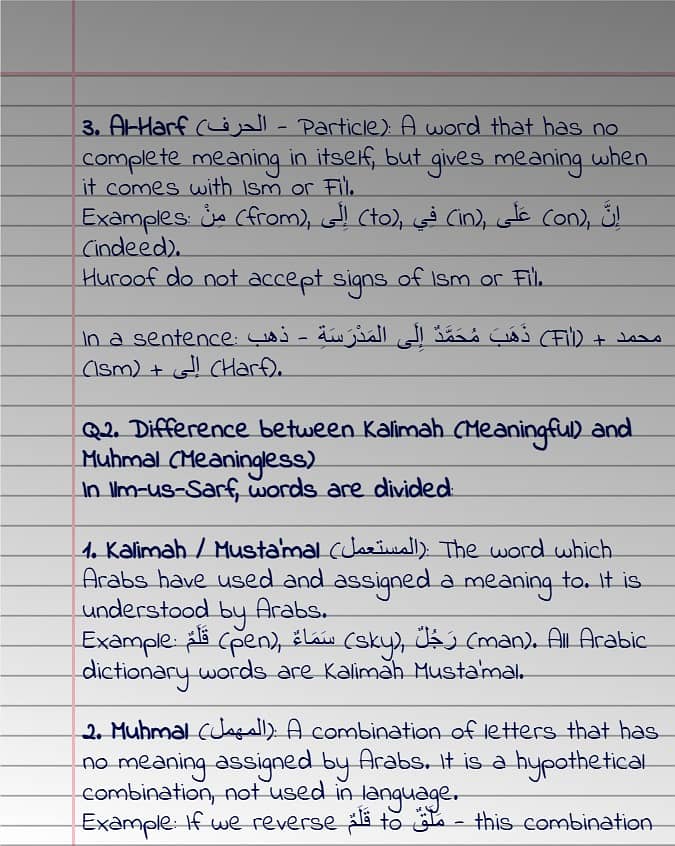 Bachelor urdu spring 2026 assignment 17