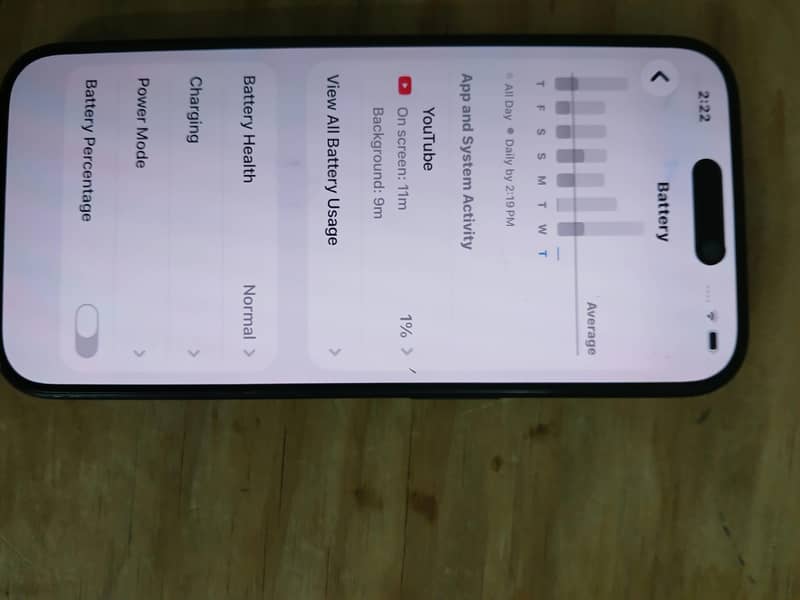 Apple iPhone 15 Pro 4