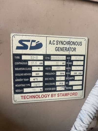 27.5 kVA Generator for Sale – Petrol + Gas