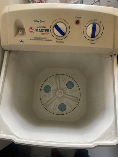 Urgent Sale