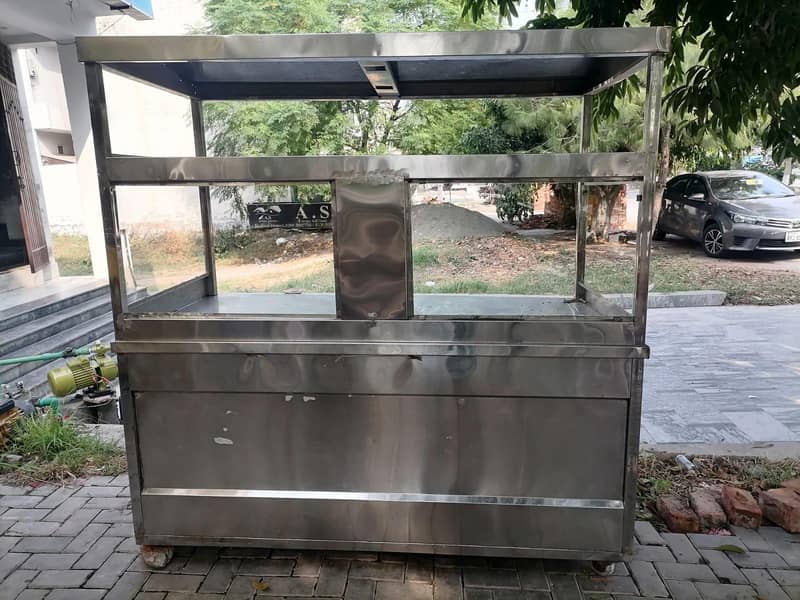 counter 2