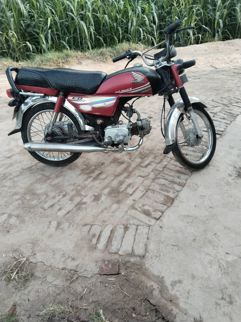 CD 70 2015 model 1