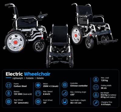 Electric wheelchair