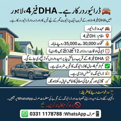 Driver Required || House Driver Jobs || Male Driver