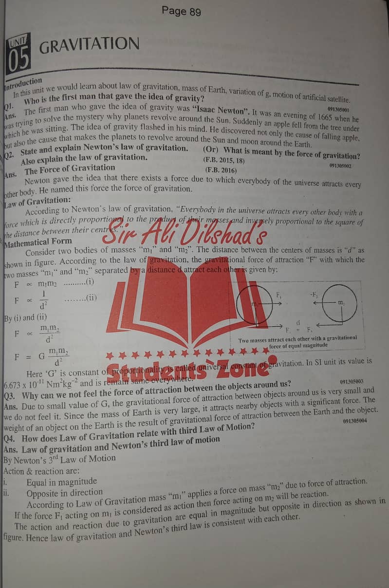 physics  IX STUDENT ZONE SLO WISE NOTES 2