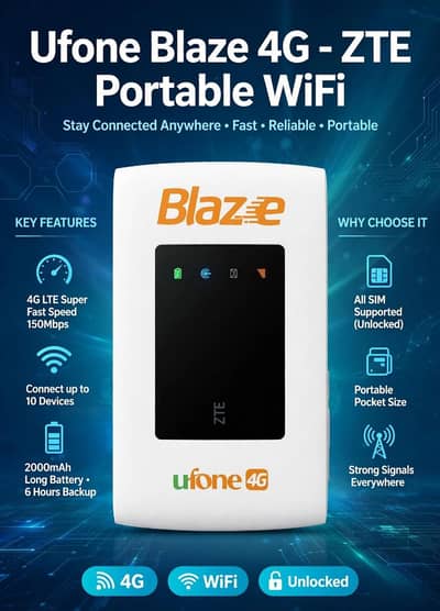 Ufone blaze ZTE 4G device