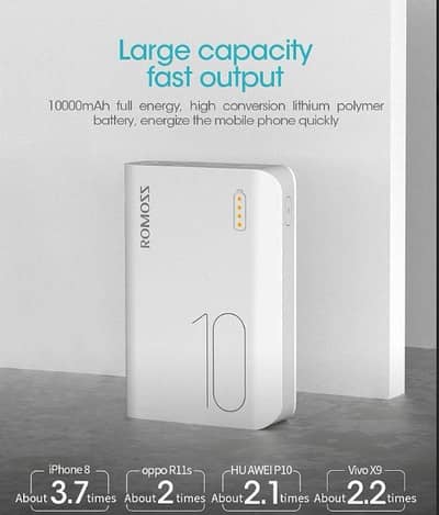 White Power Bank 10000mAh –Fast Charging Portable