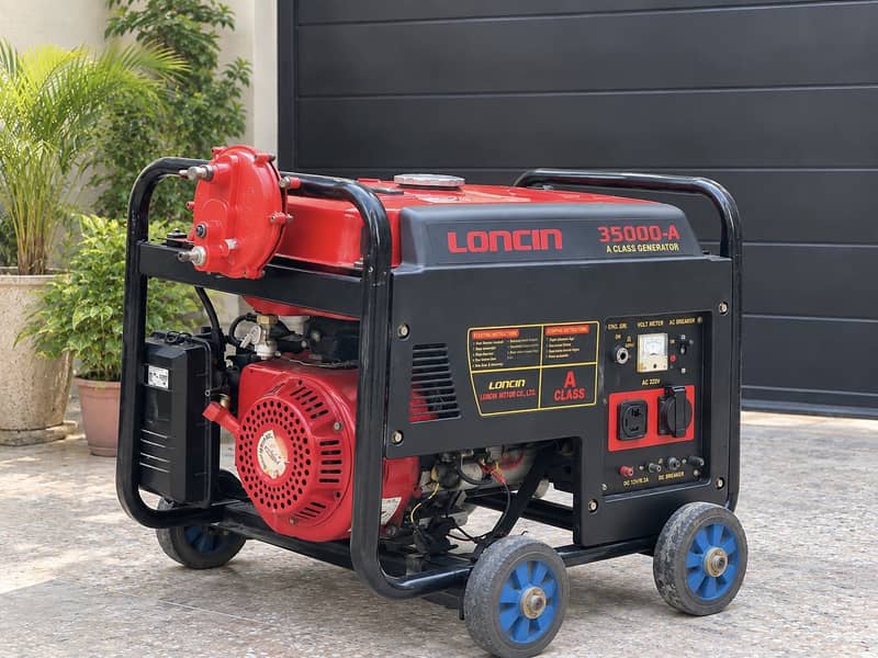 Loncin 1