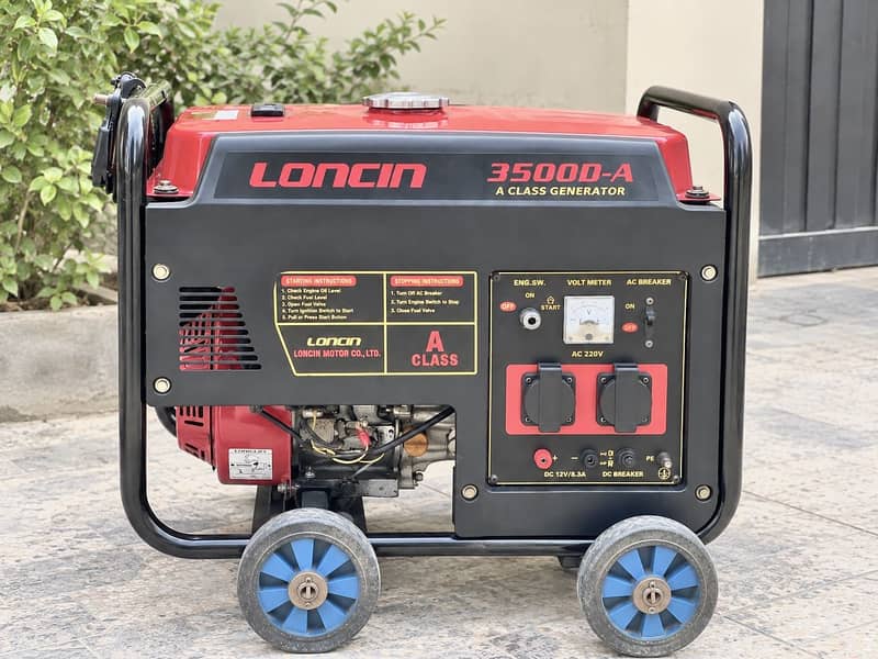 Loncin 2