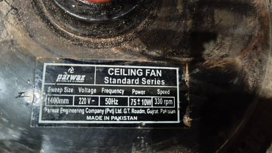 parwaz fans