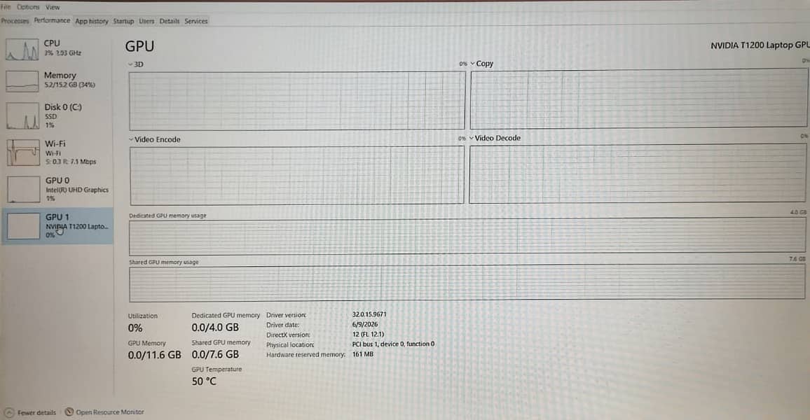 Dell Precision 7560 1