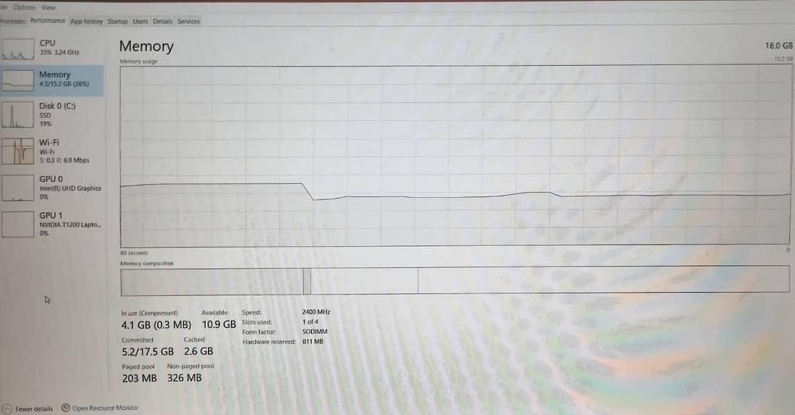 Dell Precision 7560 3