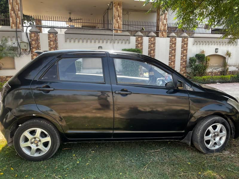 FAW V2 2015 2