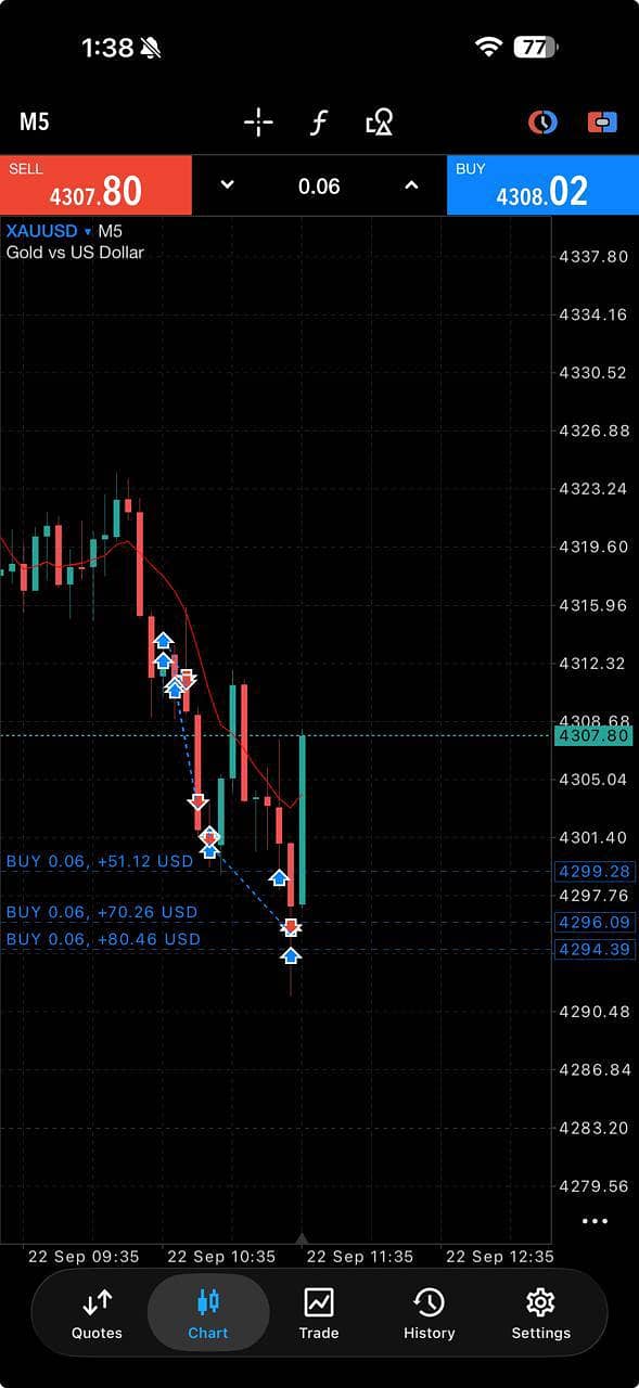 trade with AR traders 2