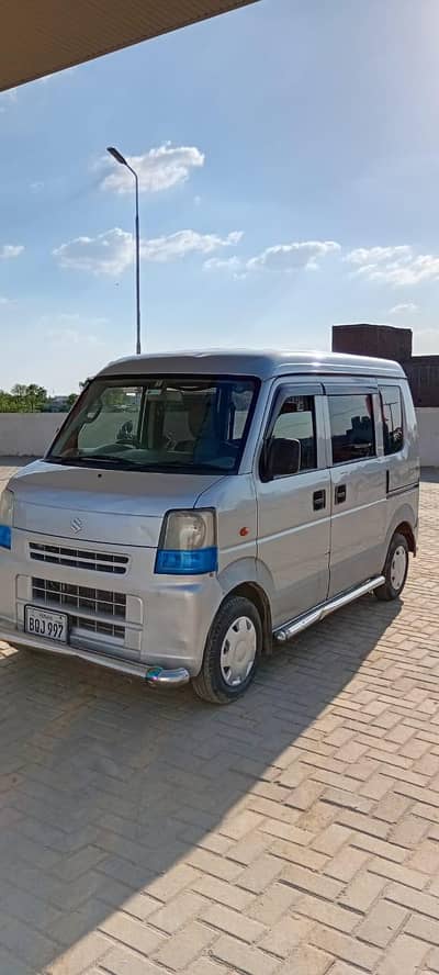 Suzuki Every 2018