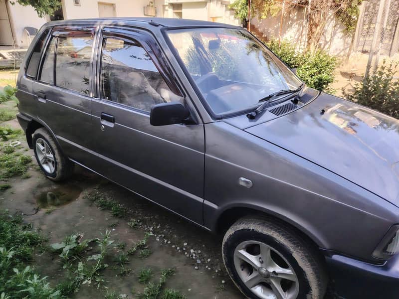 Mehran 2015 1