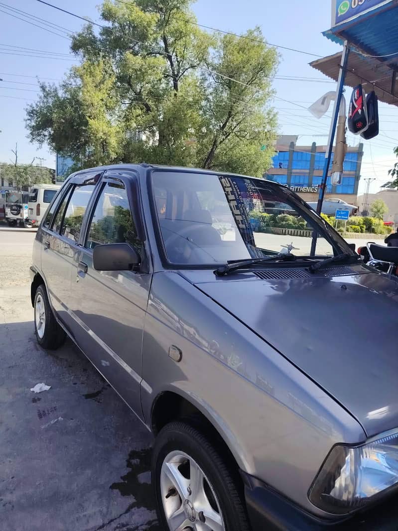 Mehran 2015 3