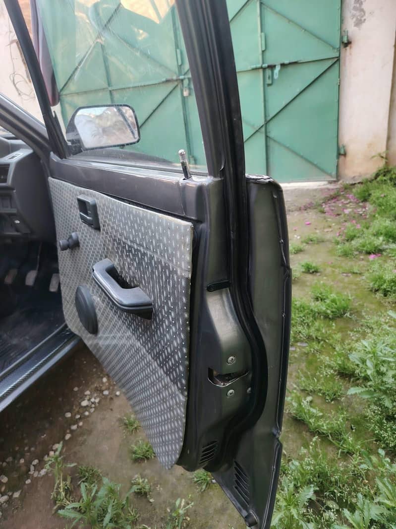 Mehran 2015 5