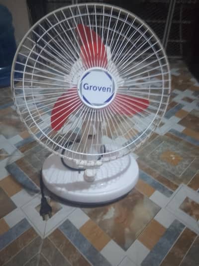 New fan ha or battery bi new ha