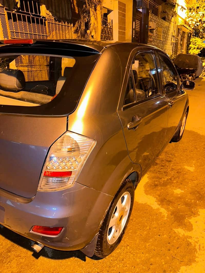 FAW V2 2018 2