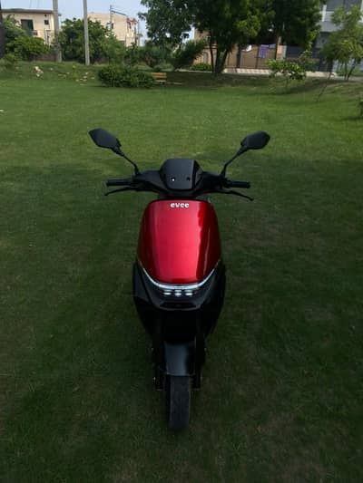 2026 model zero work ready to use.