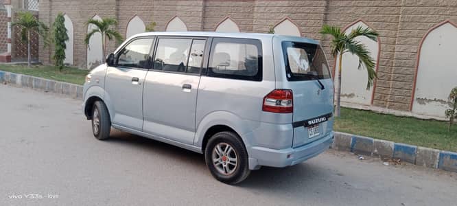 Suzuki APV 2007