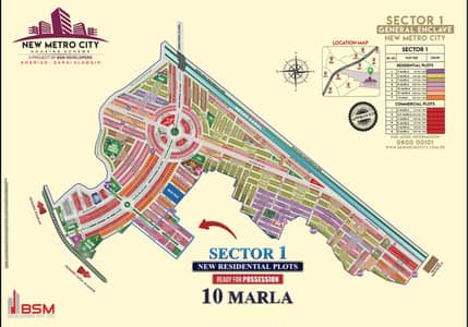 10 Marla Plot for Sale - Sector 1 - Street 1a - B Block | Kharian - Sarai Alamgir