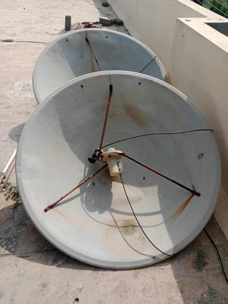Reciever + Dish 2
