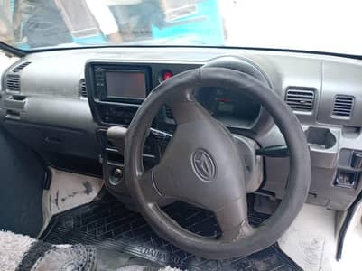 Other Brands Other model 2014 ka registration 2019 ki he