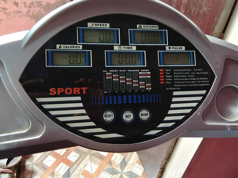 sales 2