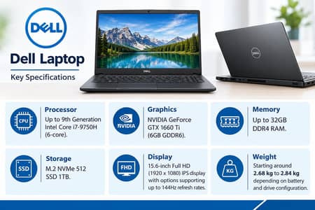 Dell i7 Gaming | GTX 1660 Ti 6GB | 32GB RAM | SSD