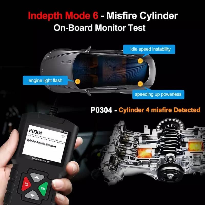 Kingbolan Ediag YA201 OBD2 AUTO CODE READER ENGINE Car Scanner EOBD 7