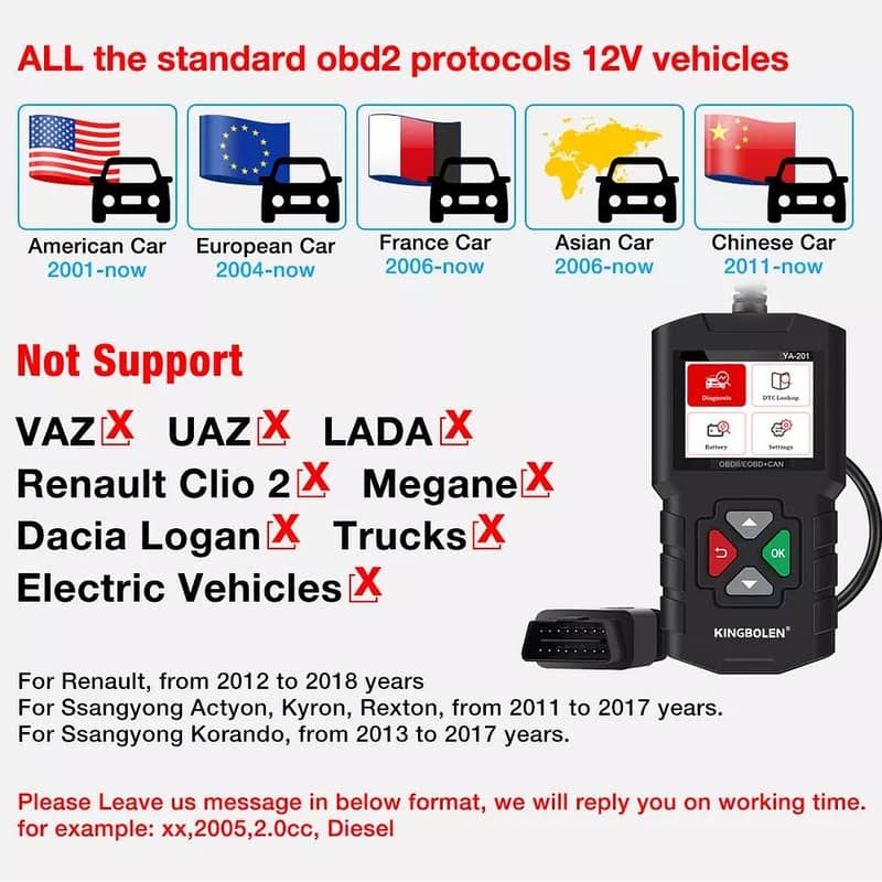 Kingbolan Ediag YA201 OBD2 AUTO CODE READER ENGINE Car Scanner EOBD 13