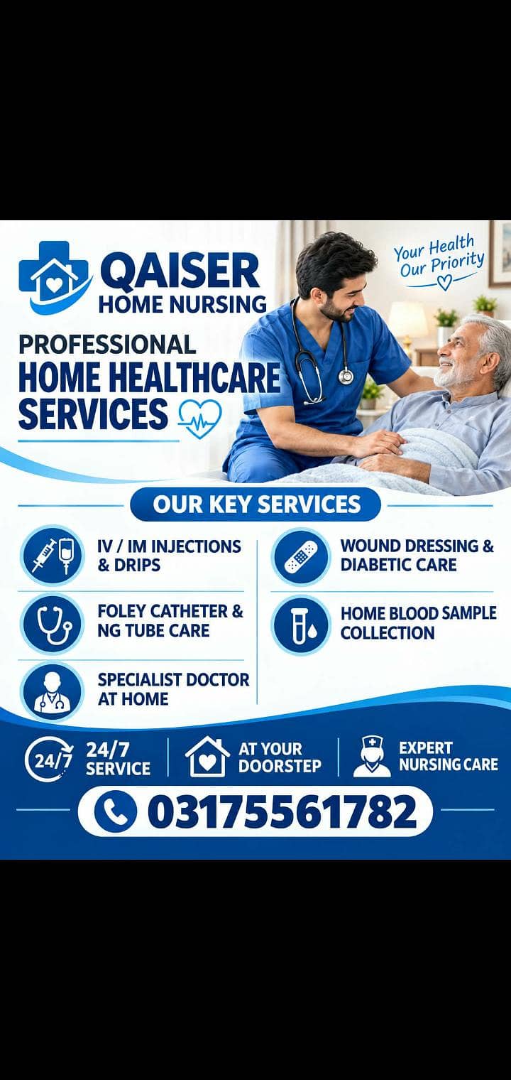 Professional Nursing Assistant 1