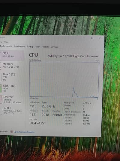 Ryzen 7 2700x